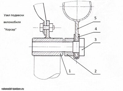 резьбовой узел задней подвески  веломобиля.jpg